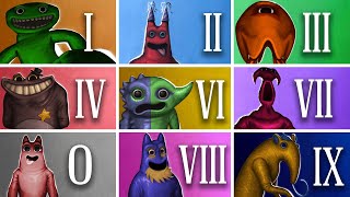 Garten of Banban ALL TRAILERS vs GAMEPLAY (0,1,2,3,4,6,7 & 8)