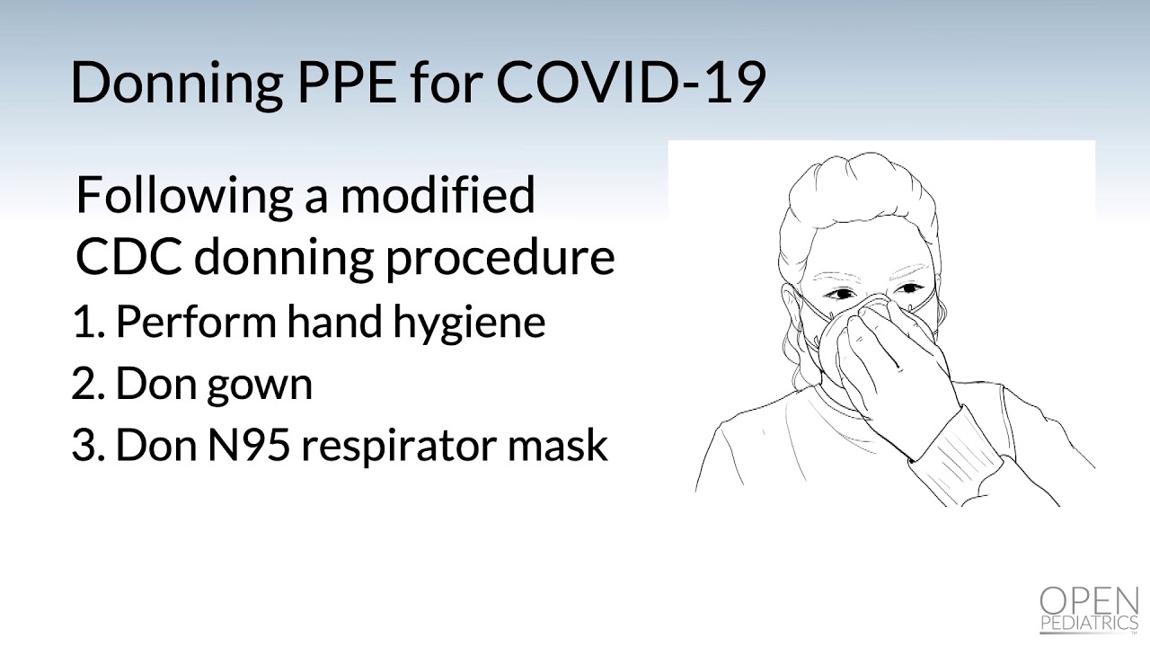 COVID-19 Personal Protective Equipment and Airway Management for the Operating Room