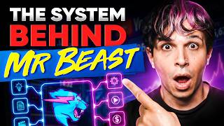 MrBeast's New AI Strategy Decoded The Real Implications