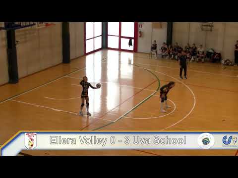 Integrale Partita Pallavolo Campionato Femminile Under 16 Finale 3 e 4 Posto  CSI Perugia