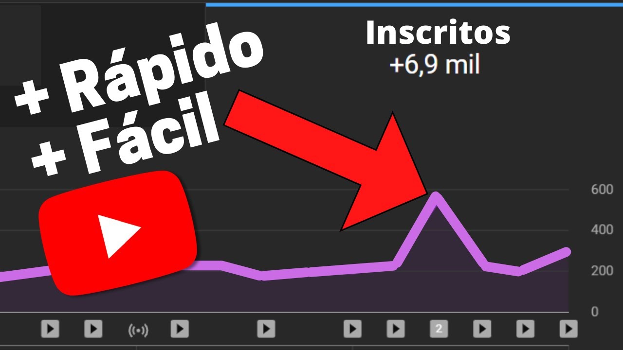 3 formas p/ GANHAR Inscritos no YouTube [+Fácil e + Rápido]