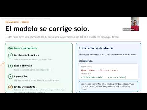 De los requisitos al modelo IFC corregido: aplicación web con IA para generar IDS, auditar modelos y automatizar la corrección de datos en el proyecto WEZig