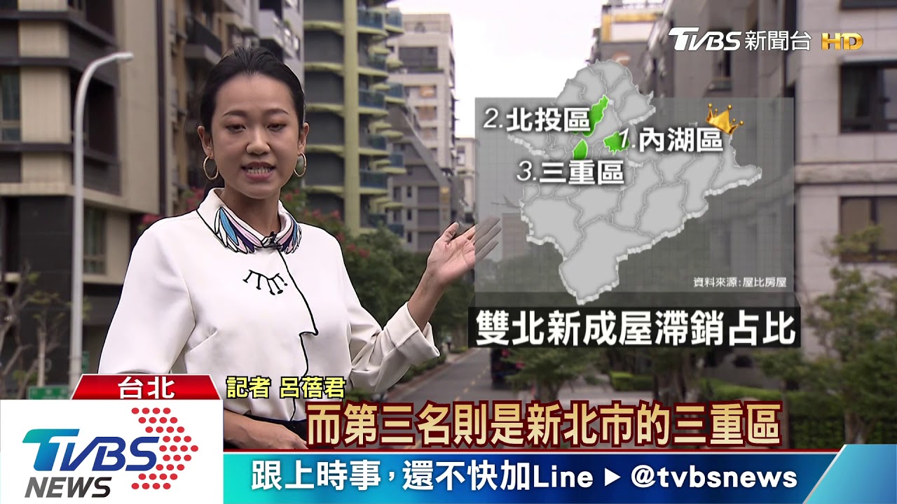 五年內新屋難脫手? 專家:雙北重劃區買在高點不好賣