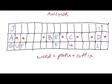 Welcome Design of Computer Programs