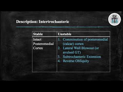 Intertrochanteric hip fractures