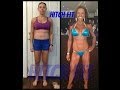 Online Personal Training- Client in Australia Gets ...