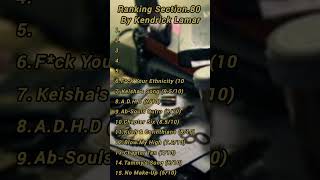 Ranking Section.80 By Kendrick Lamar #music #rap #kendricklamar #albumranking #section80 #westcoast
