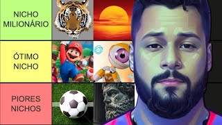 Os Melhores Nichos Para Monetizar No Youtube (Lista Oficial)