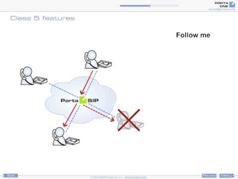 pourquoi la convergence vers ngn