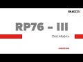 Product Video