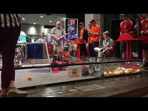 2019 IRI Quarter Finals 2