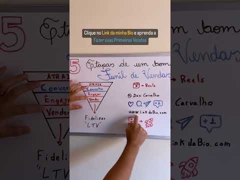 5 Etapas de um bom Funil de Vendas - Marketing Digital