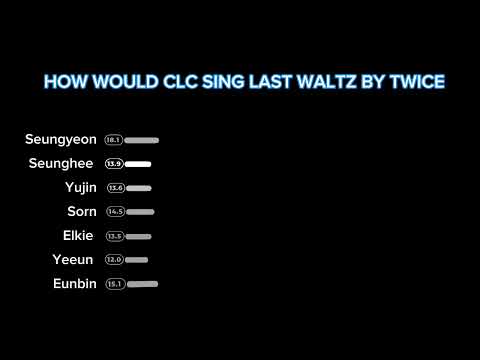 How would clc sing last waltz by twice