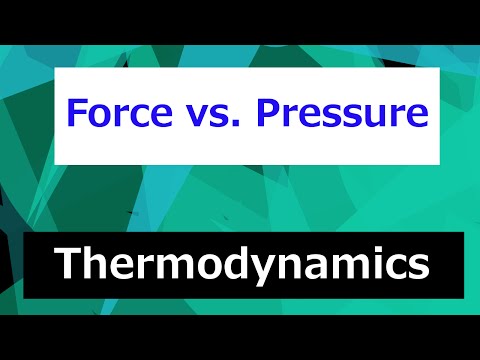 Thermodynamics Course Overview Thermodynamics Class 1