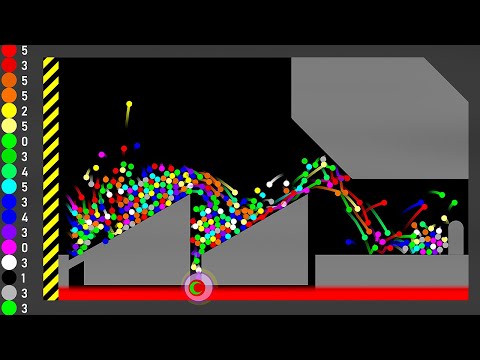 Shutter Crush #6 - Survival Marble Race in Algodoo - Thc Game Mobile