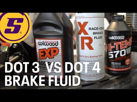 DOT 3 vs DOT 4 Brake Fluid | Wilwood Brakes Explains What’s Best