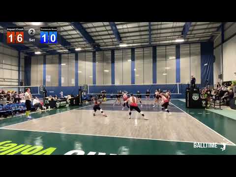 U17 Provincial championship highlights #1 Libero