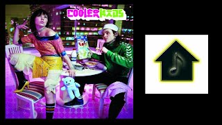 Cooler Kids - Morning Star (Thunderpuss Club Mix)