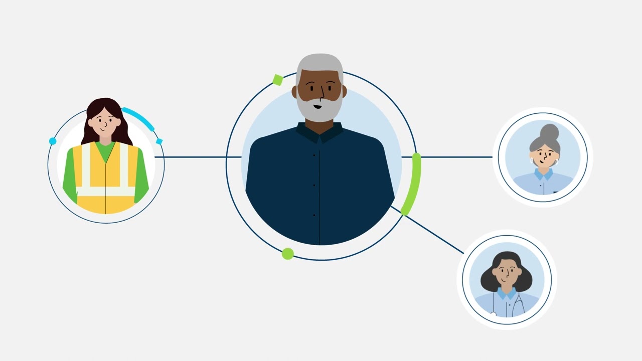 Recovery and return to work for employees - Your return to work team