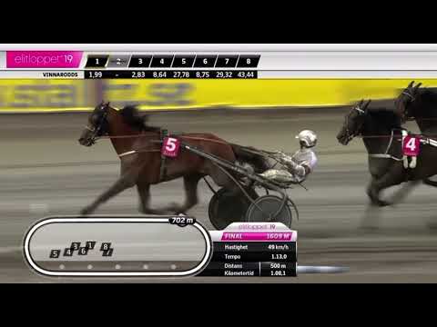 Elitloppet Final 2019 - Dijon