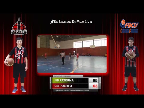 Videoresumen Nb Paterna - Infantil A Cb Puerto Sagunto (LIGA 20-21)