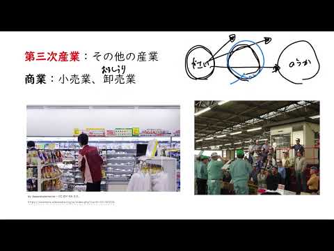 動画サムネイル