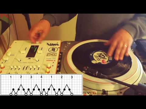 Chirps & Flares & Chirp-Flare Combos Scratch Tutorials