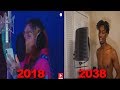 Mumble Rap In 20 Years... Mumble Rap In 20 Years...