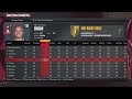 POINT SOCHAN - Jeremy Sochan NBA 2K24 Ratings & Badges Breakdown