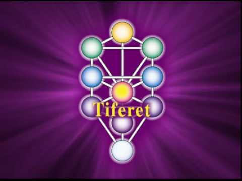 Kabbalah: Tiferet as the Universal Christ