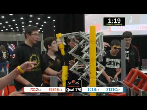 2015 VRC Sci Q170 - 7312 6264E vs 101B 2131C - 56 to 40 - VEX Worlds 2015 - Science Division