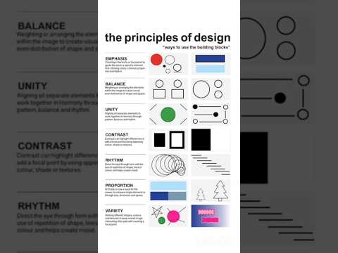 #principles of design📑✒️ #design theory  #graphic designer elements #beginners #designers #2025🎯