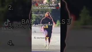 Cover art for Baby vocals ranking