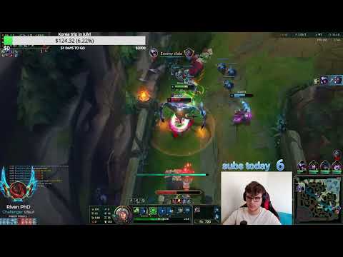 AloisNL Riven - Riven vs Dr.Mundo