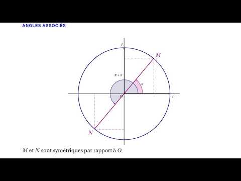 trigonométrie angles associés