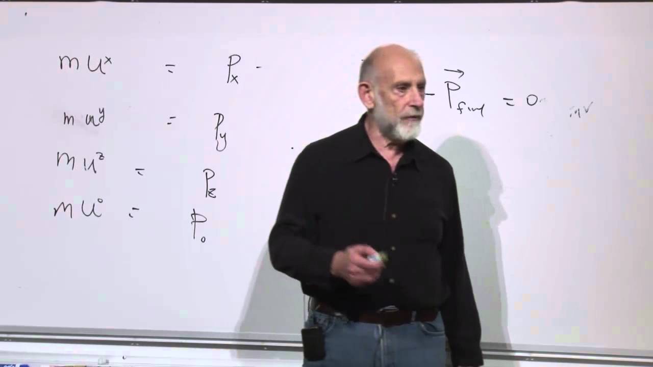 Special Relativity | Lecture 3