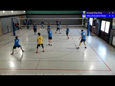 20-21 U17 Armundia Virtus Roma - Volley Life Academy Viterbo