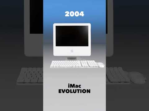 iMac Evolution