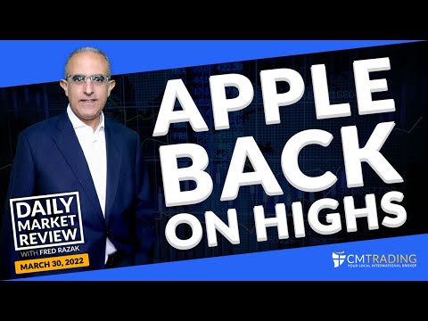 CMTrading Daily Market Review March 30, 2022