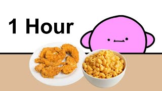 Cover art for macironi yummm