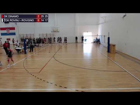 29.4.2022., PH ML. KADETKINJE, GRUPA A, OK DINAMO - ŽOK ROVINJ - ROVIGNO