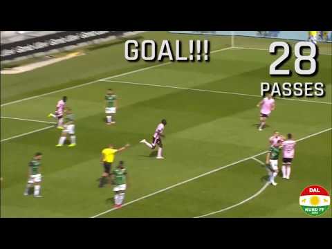 Brilliant Dalkurd Team Goal | 28 Passes vs GAIS