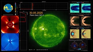 Solar flare: 30.05.2025 class M3.4