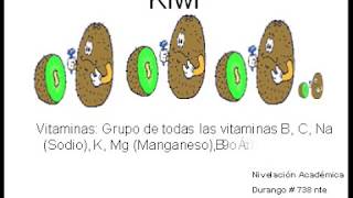 preview picture of video 'Vitaminas en fruta verdura y gramíneas.'