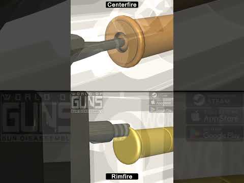 Rimfirecentral Classifieds