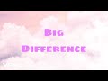 Nicki Minaj - Big Difference (Lyrics video)