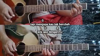 Download lagu PETERPAN - ADA APA DENGANMU - Mans Kustik - Gitar Cover Instrumen mp3