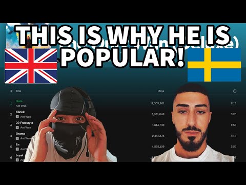 THE BEST TO DO IT?! UK REACTION 🇬🇧 🇸🇪 ANT WAN - THE ONLY WAN ALBUM (ENGLISH SUBS) | SWEDISH RAP