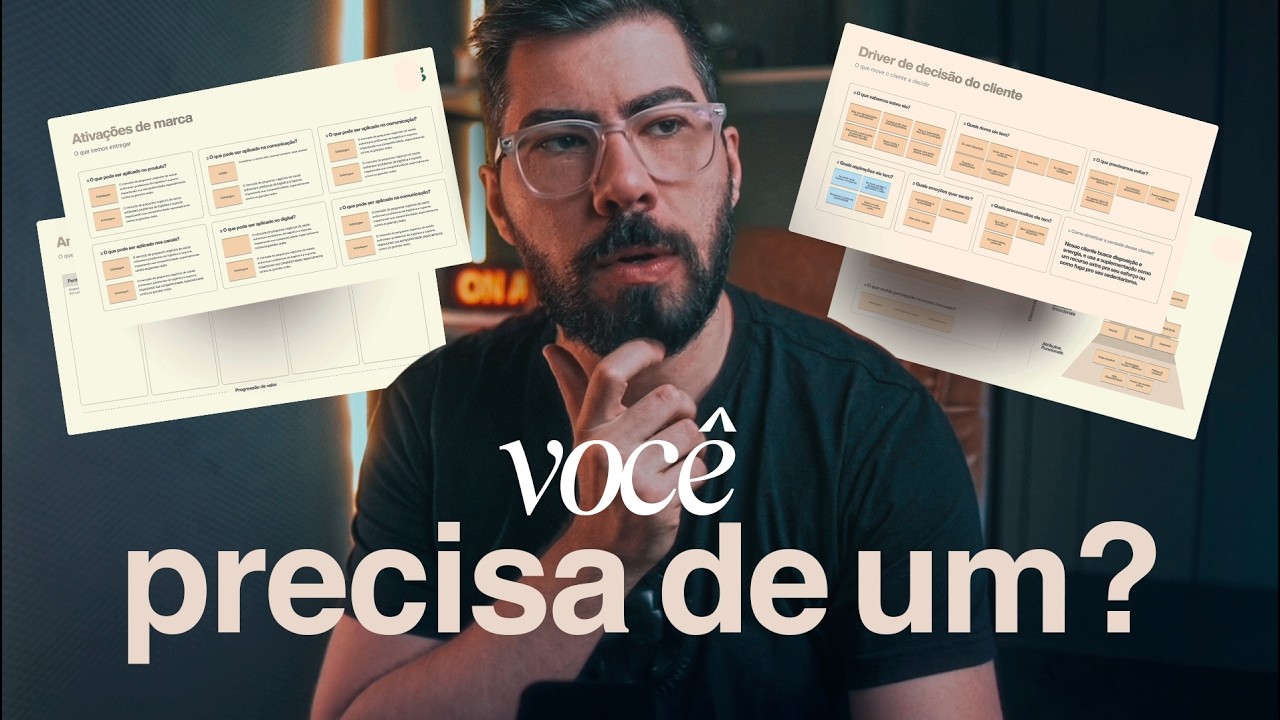 MÉTODO de BRANDING para DESIGNERS [Uma reflexão importante]