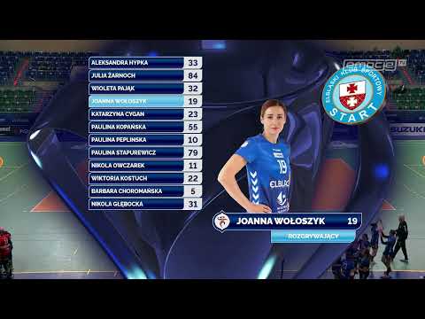 23 Seria: EKS Start Elbląg vs KPR Gminy Kobierzyce(Skrót meczu 2.04.2022)